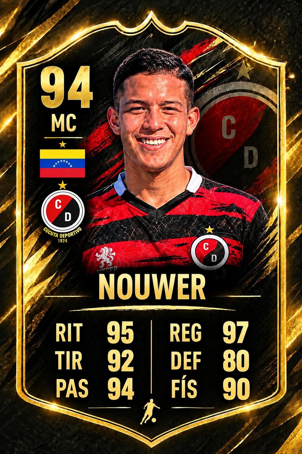 Nouwer Cuello
