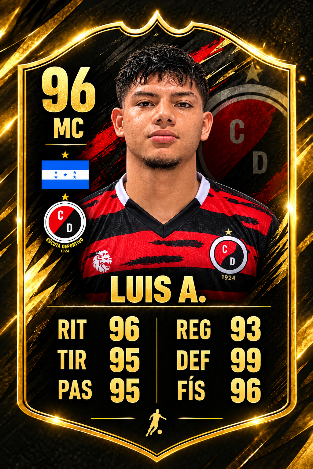 Luis Alvarado