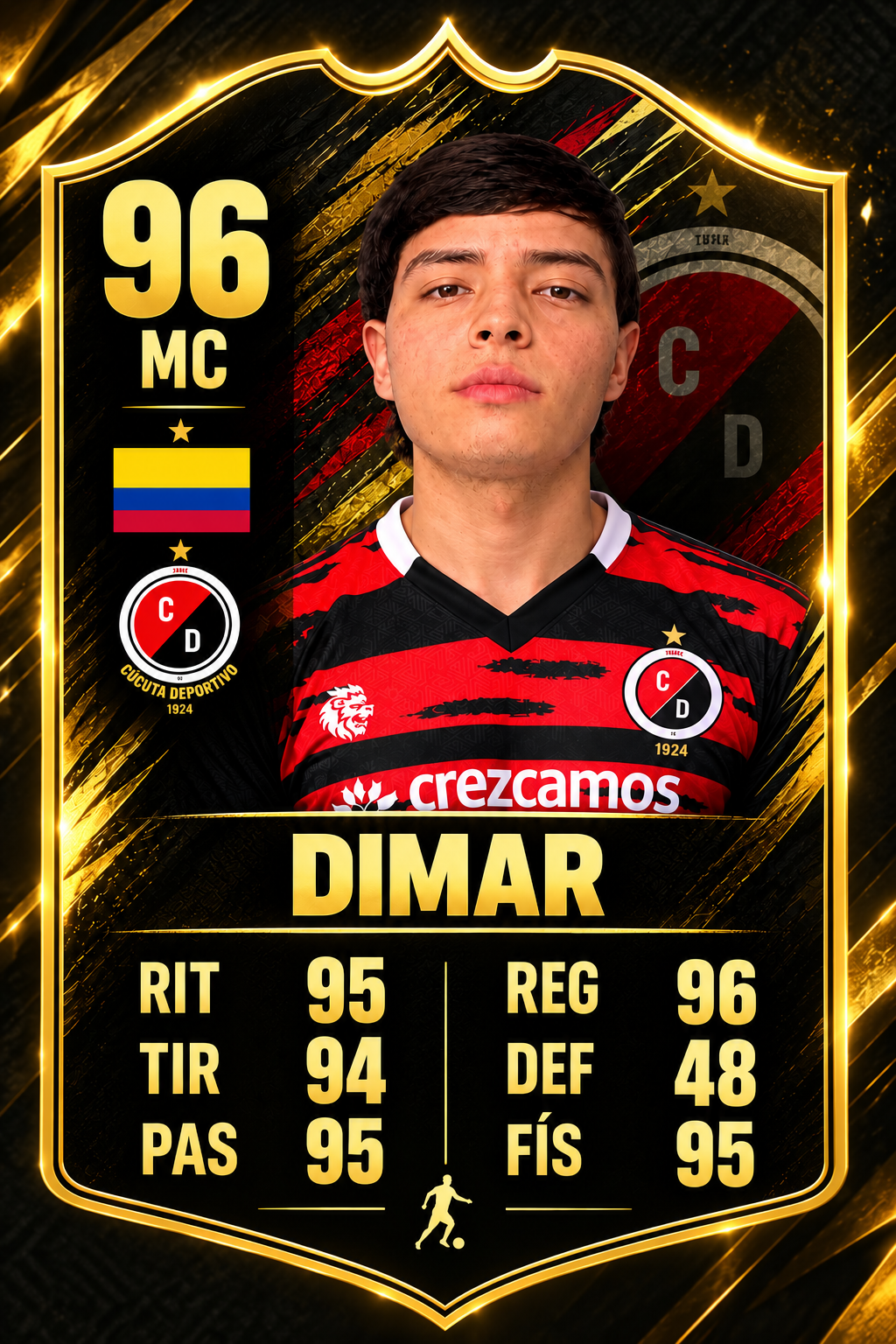 Dimar Fernando Londoño